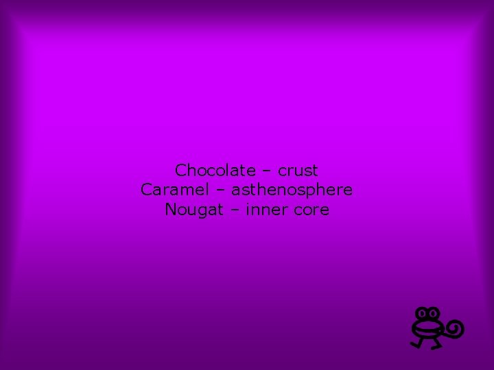 Chocolate – crust Caramel – asthenosphere Nougat – inner core 