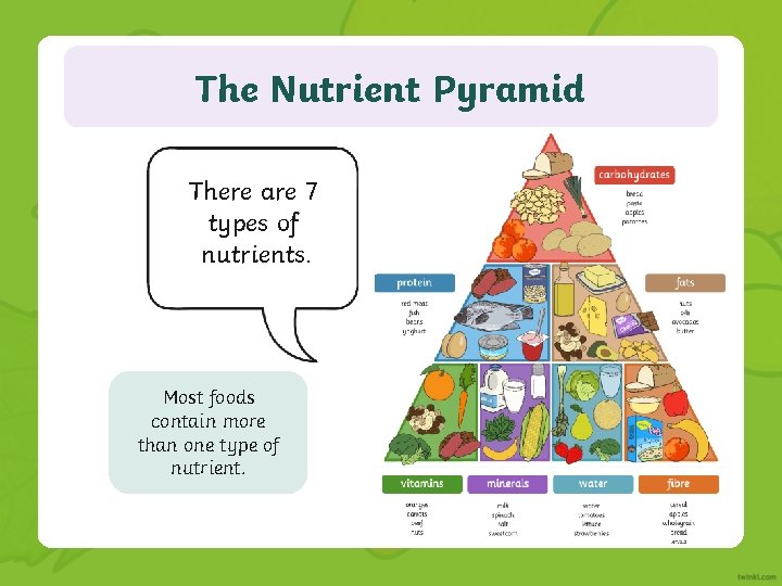 The Nutrient Pyramid There are 7 types of nutrients. Most foods contain more than