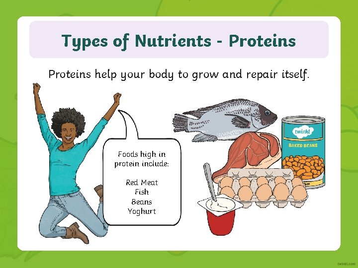 Types of Nutrients - Proteins help your body to grow and repair itself. Foods