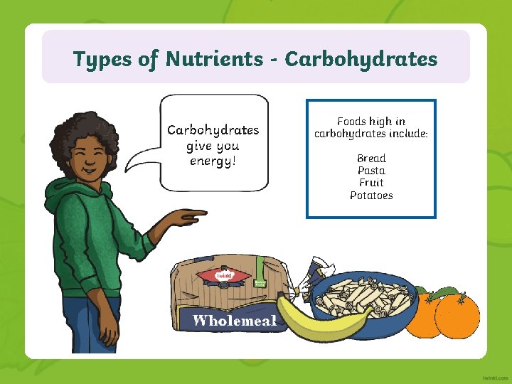 Types of Nutrients - Carbohydrates give you energy! Foods high in carbohydrates include: Bread