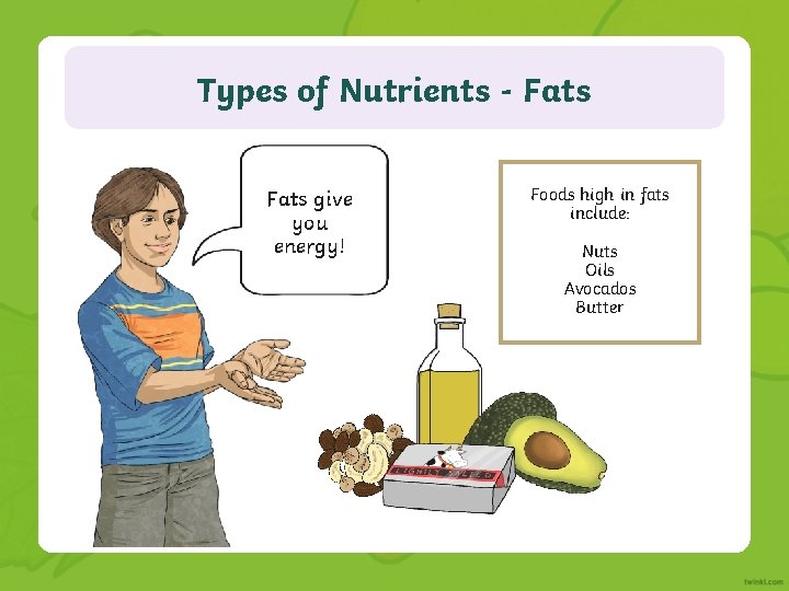 Types of Nutrients - Fats give you energy! Foods high in fats include: Nuts
