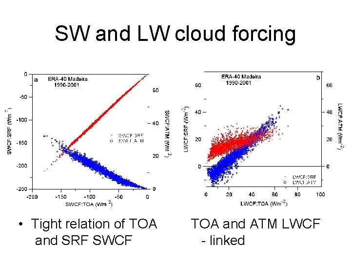 SW and LW cloud forcing • Tight relation of TOA and SRF SWCF TOA