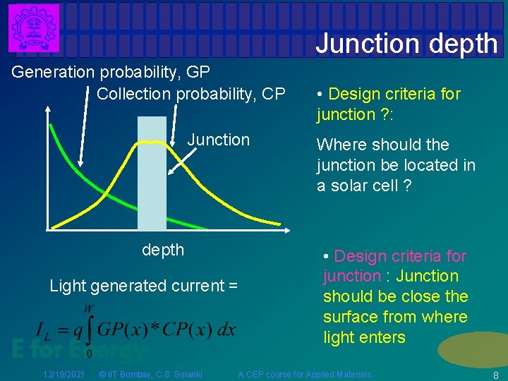 Junction depth Generation probability, GP Collection probability, CP Junction depth Light generated current =