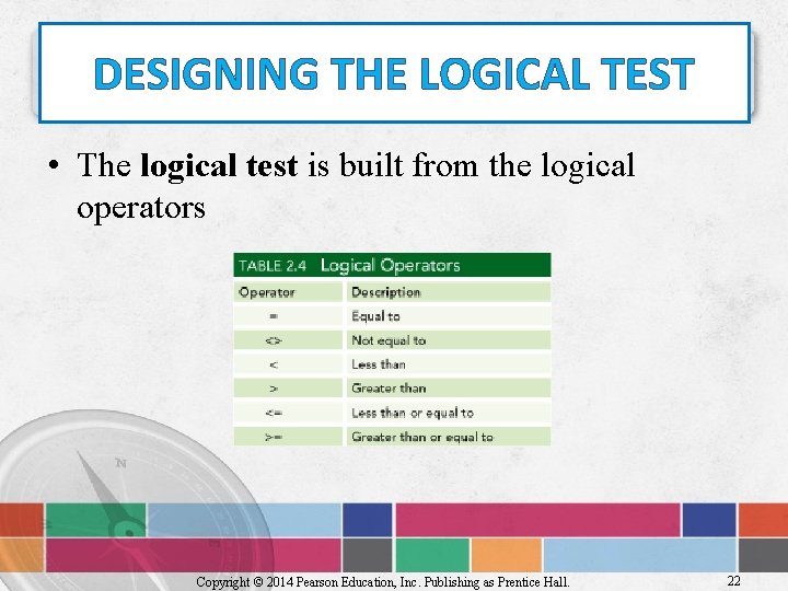 DESIGNING THE LOGICAL TEST • The logical test is built from the logical operators