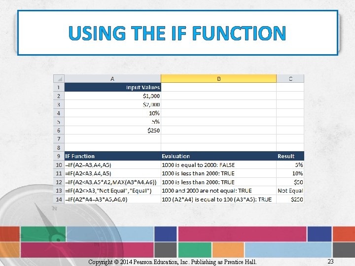 USING THE IF FUNCTION Copyright © 2014 Pearson Education, Inc. Publishing as Prentice Hall.