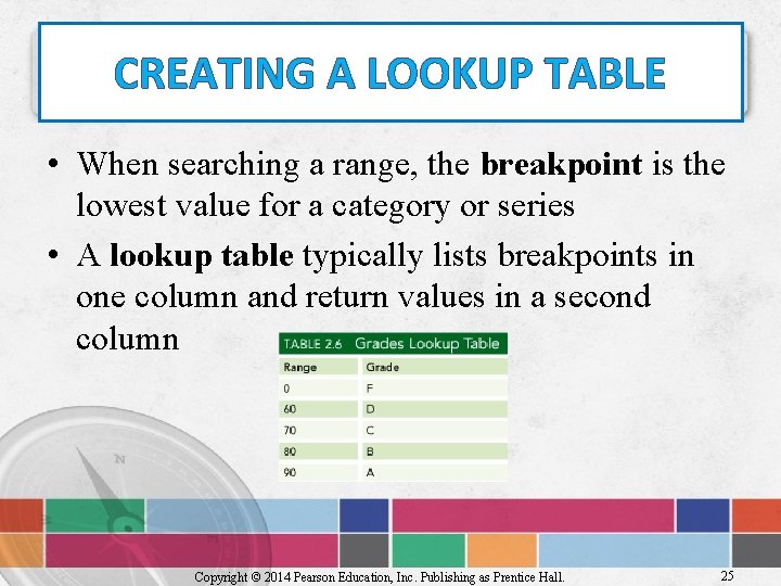 CREATING A LOOKUP TABLE • When searching a range, the breakpoint is the lowest