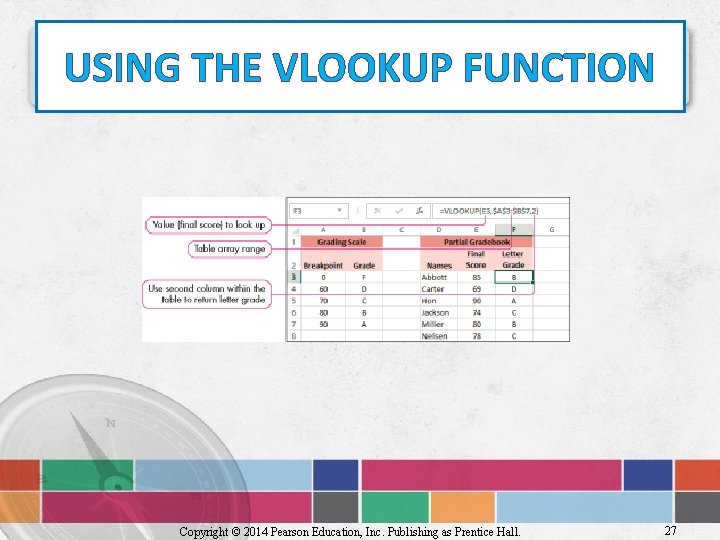 USING THE VLOOKUP FUNCTION Copyright © 2014 Pearson Education, Inc. Publishing as Prentice Hall.