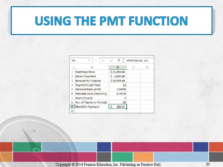 USING THE PMT FUNCTION Copyright © 2014 Pearson Education, Inc. Publishing as Prentice Hall.