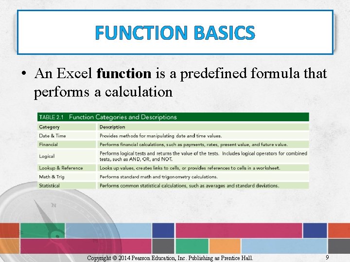 FUNCTION BASICS • An Excel function is a predefined formula that performs a calculation