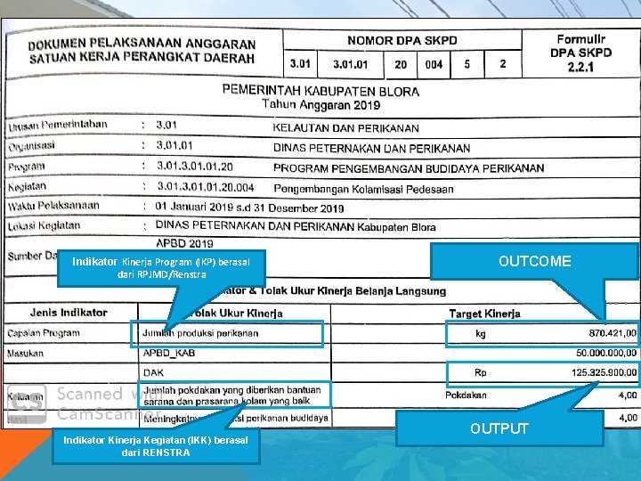 Indikator Kinerja Program (IKP) berasal dari RPJMD/Renstra Indikator Kinerja Kegiatan (IKK) berasal dari RENSTRA