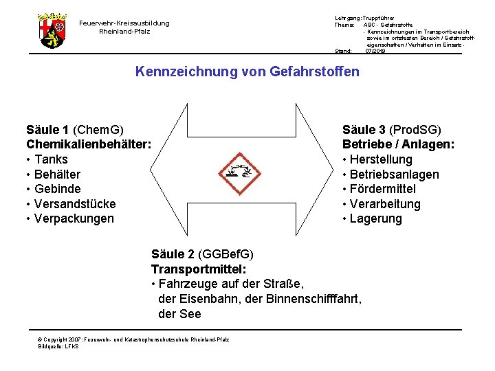 Feuerwehr-Kreisausbildung Rheinland-Pfalz Lehrgang: Truppführer Thema: ABC - Gefahrstoffe - Kennzeichnungen im Transportbereich sowie im