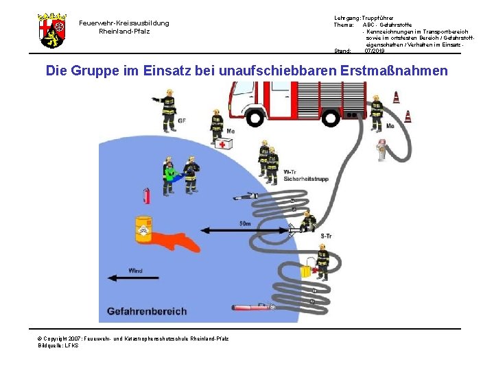 Feuerwehr-Kreisausbildung Rheinland-Pfalz Lehrgang: Truppführer Thema: ABC - Gefahrstoffe - Kennzeichnungen im Transportbereich sowie im