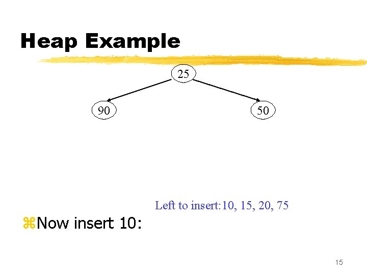 Heap Example 25 90 50 Left to insert: 10, 15, 20, 75 z. Now