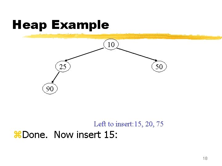 Heap Example 10 25 50 90 Left to insert: 15, 20, 75 z. Done.