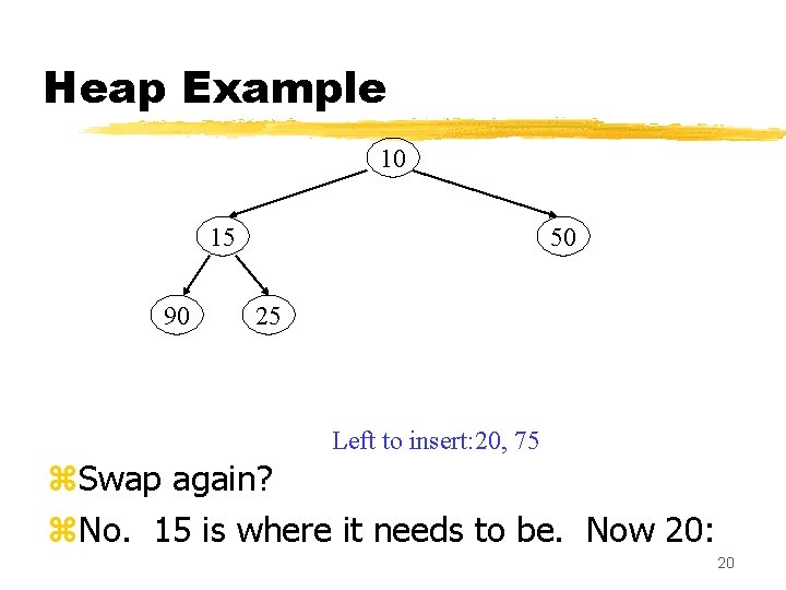 Heap Example 10 15 90 50 25 Left to insert: 20, 75 z. Swap