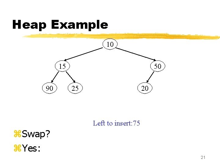 Heap Example 10 15 90 50 25 20 Left to insert: 75 z. Swap?