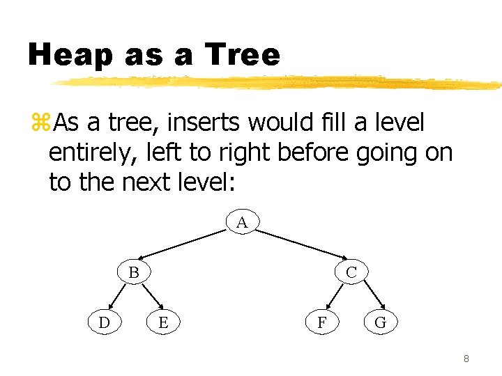 Heap as a Tree z. As a tree, inserts would fill a level entirely,