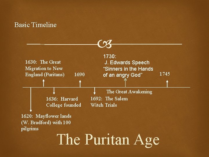 Basic Timeline 1630: The Great Migration to New England (Puritans) 1690 1636: Harvard College