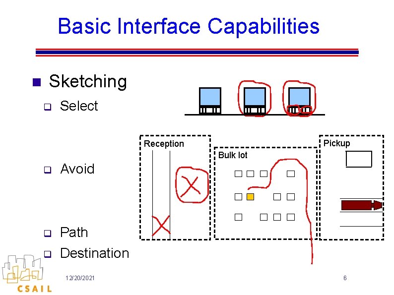 Basic Interface Capabilities n Sketching q Select Pickup Reception Bulk lot q Avoid q Basic Interface Capabilities n Sketching q Select Pickup Reception Bulk lot q Avoid q