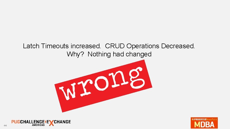 Latch Timeouts increased. CRUD Operations Decreased. Why? Nothing had changed 44 