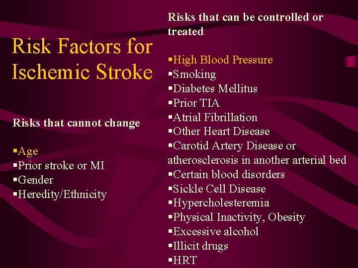 Risk Factors for Ischemic Stroke Risks that cannot change §Age §Prior stroke or MI