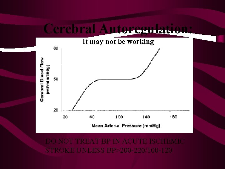Cerebral Autoregulation: It may not be working DO NOT TREAT BP IN ACUTE ISCHEMIC