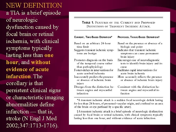 NEW DEFINITION a TIA is a brief episode of neurologic dysfunction caused by focal