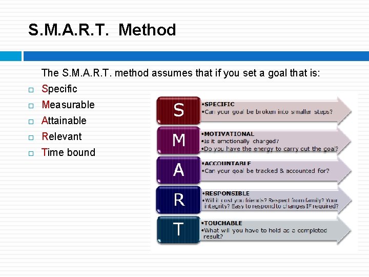 S. M. A. R. T. Method The S. M. A. R. T. method assumes