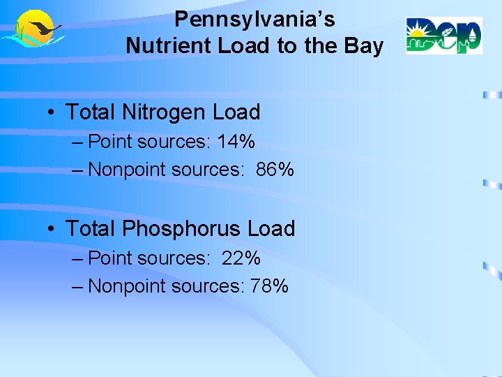 Pennsylvania’s Nutrient Load to the Bay • Total Nitrogen Load – Point sources: 14%