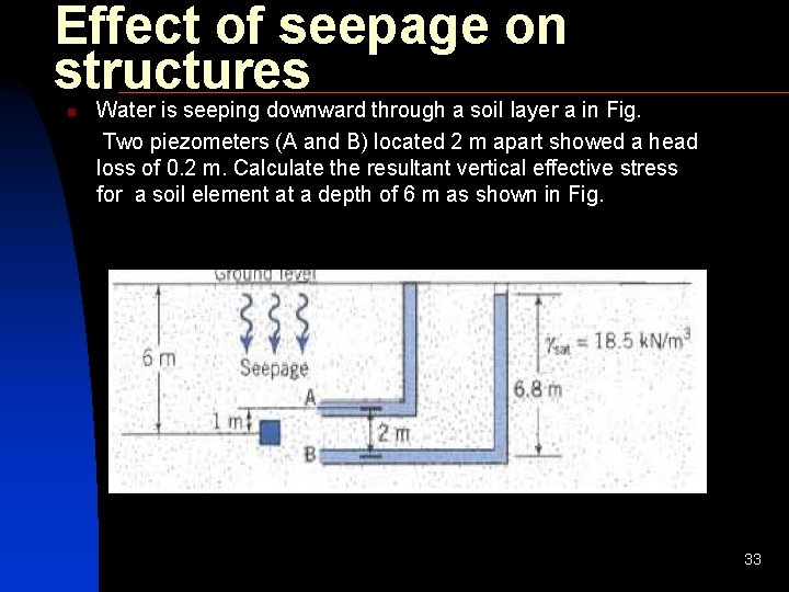 Effect of seepage on structures n Water is seeping downward through a soil Iayer