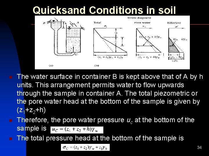 Quicksand Conditions in soil n n n The water surface in container B is