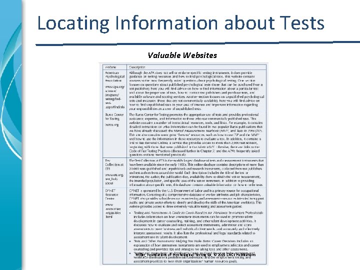Locating Information about Tests Valuable Websites Miller, Foundations of Psychological Testing 5 e, ©