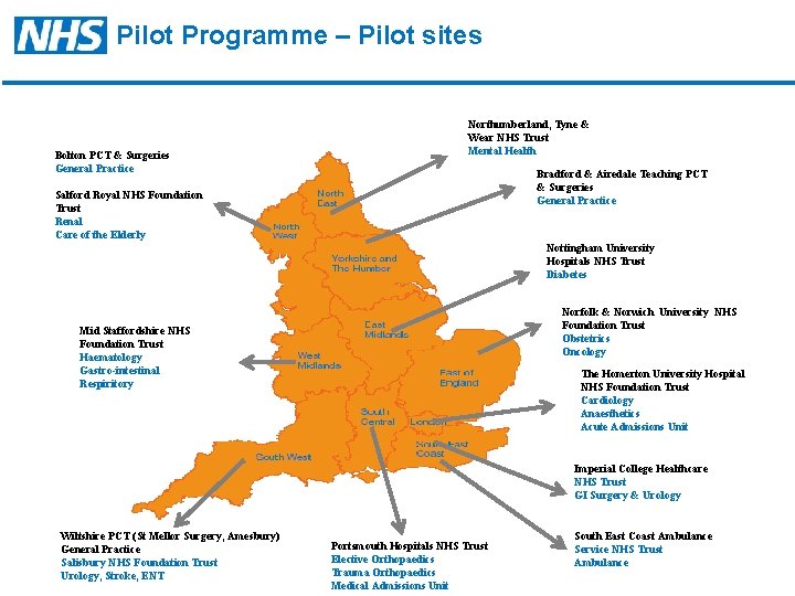 Pilot Programme – Pilot sites Bolton PCT & Surgeries General Practice Northumberland, Tyne &
