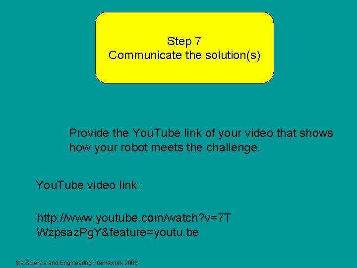 Step 7 Communicate the solution(s) Provide the You. Tube link of your video that