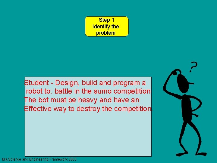 Step 1 Identify the problem Student - Design, build and program a robot to: