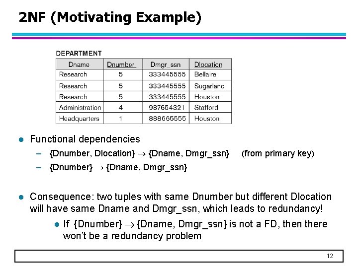2 NF (Motivating Example) l Functional dependencies – {Dnumber, Dlocation} {Dname, Dmgr_ssn} (from primary
