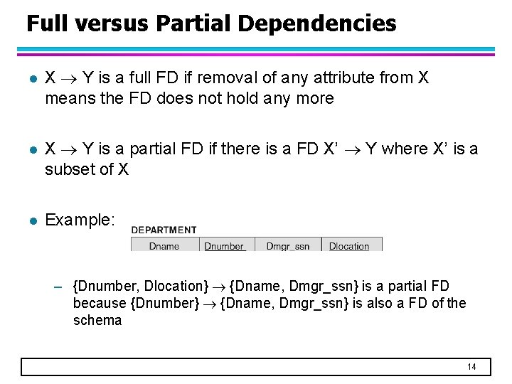 Full versus Partial Dependencies l X Y is a full FD if removal of