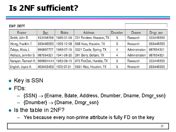 Is 2 NF sufficient? l l Key is SSN FDs: – {SSN} {Ename, Bdate,