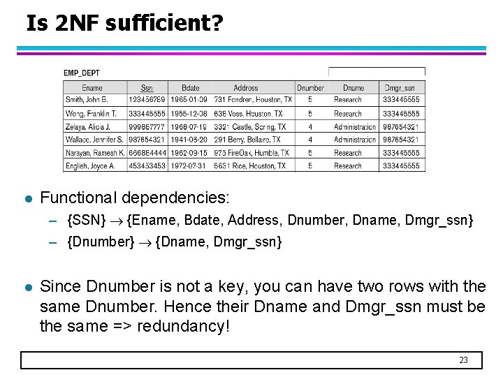 Is 2 NF sufficient? l Functional dependencies: – {SSN} {Ename, Bdate, Address, Dnumber, Dname,