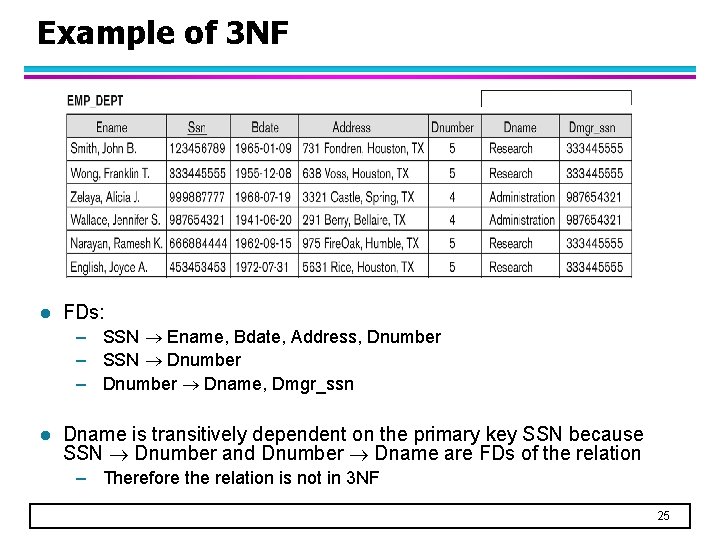 Example of 3 NF l FDs: – SSN Ename, Bdate, Address, Dnumber – SSN