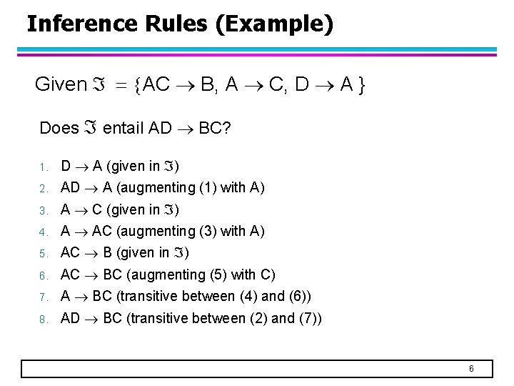 Inference Rules (Example) Given = {AC B, A C, D A } Does entail