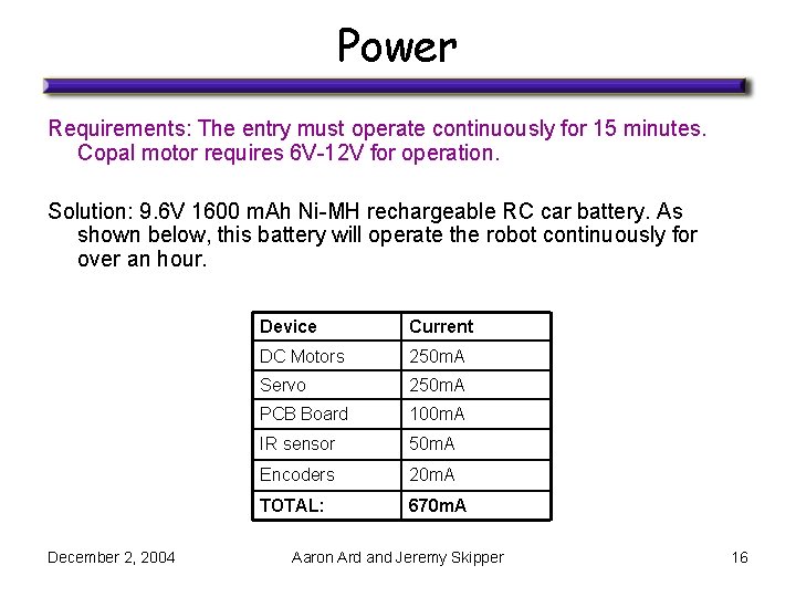 Power Requirements: The entry must operate continuously for 15 minutes. Copal motor requires 6