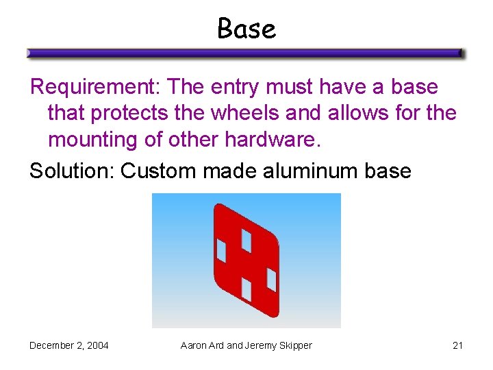 Base Requirement: The entry must have a base that protects the wheels and allows