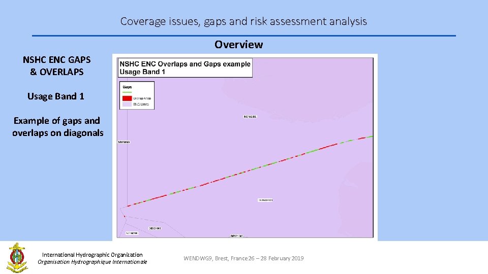 Coverage issues, gaps and risk assessment analysis Overview NSHC ENC GAPS & OVERLAPS Usage