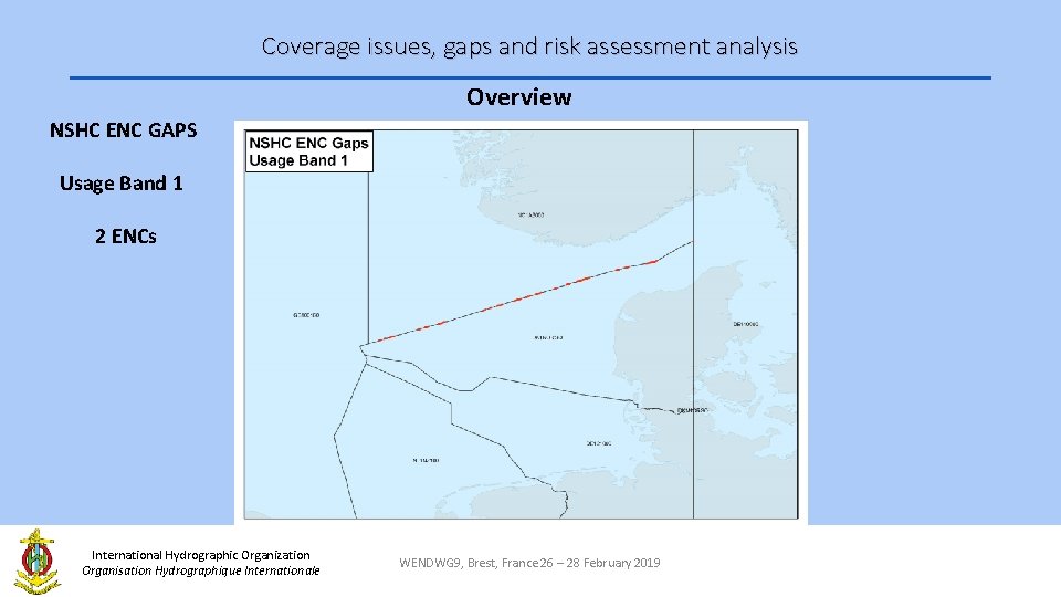 Coverage issues, gaps and risk assessment analysis Overview NSHC ENC GAPS Usage Band 1