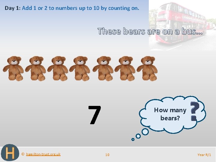 Day 1: Add 1 or 2 to numbers up to 10 by counting on.