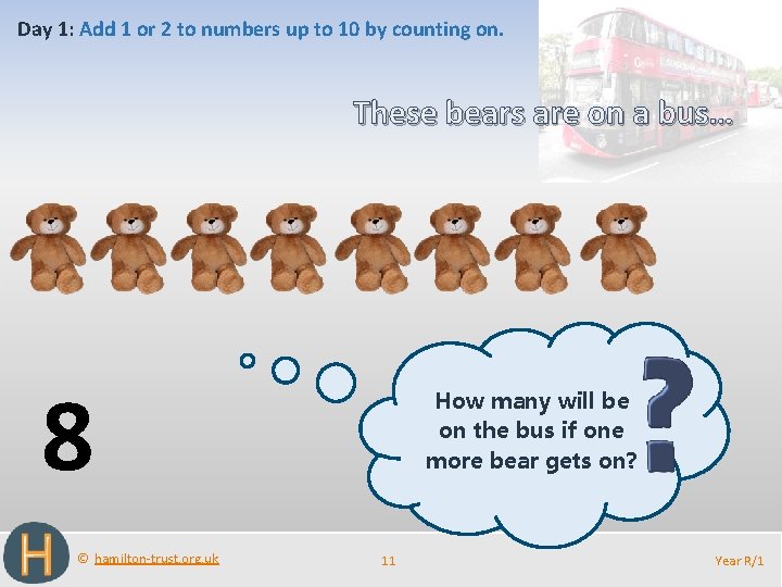Day 1: Add 1 or 2 to numbers up to 10 by counting on.