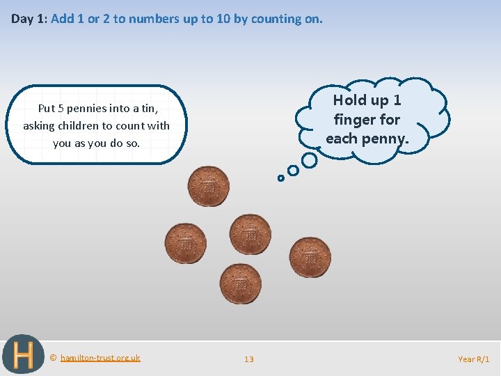 Day 1: Add 1 or 2 to numbers up to 10 by counting on.
