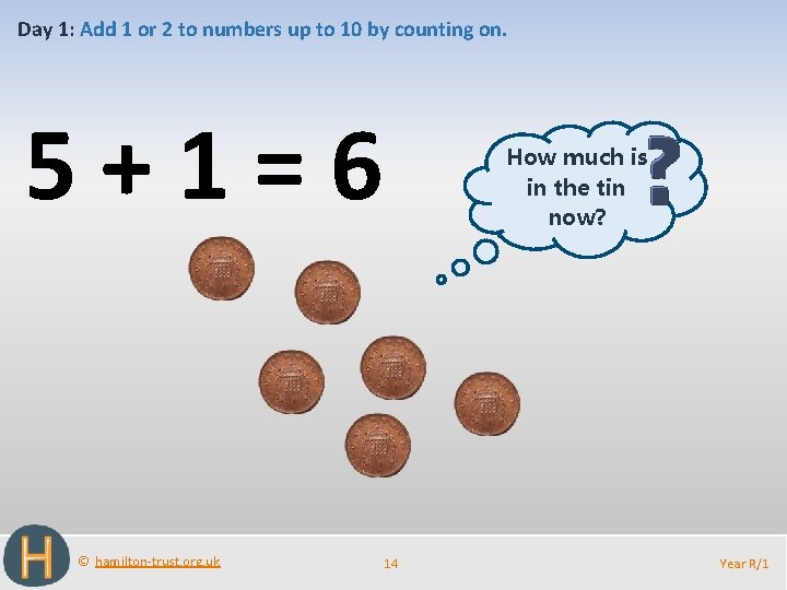 Day 1: Add 1 or 2 to numbers up to 10 by counting on.
