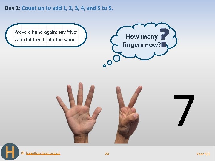 Day 2: Count on to add 1, 2, 3, 4, and 5 to 5.